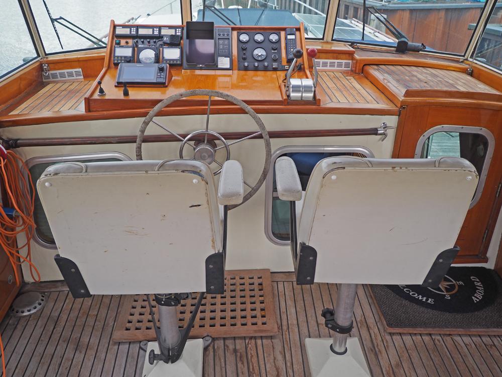 picture Dekuitrusting